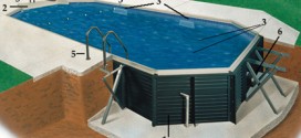 Kit piscine : conseils pour bien choisir une pisicine en kit