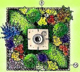 plan-jardin-romantique